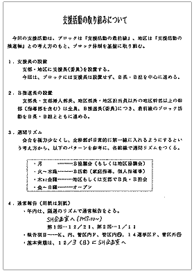 「（衆）支援活動の基本思想」「（衆）」