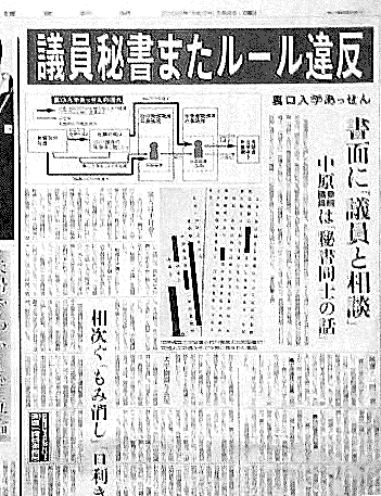 読売新聞5/9中面