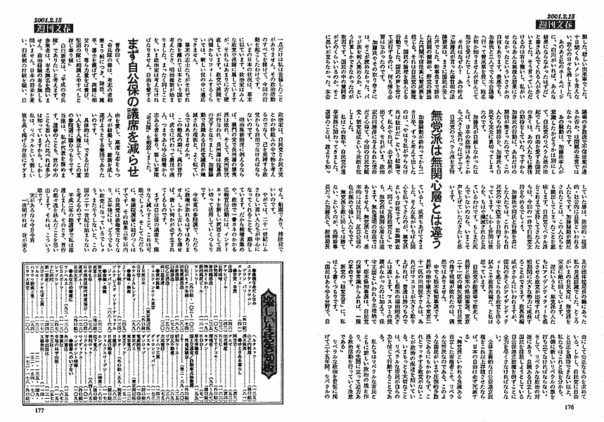 週刊文春2月15日号 P176-177